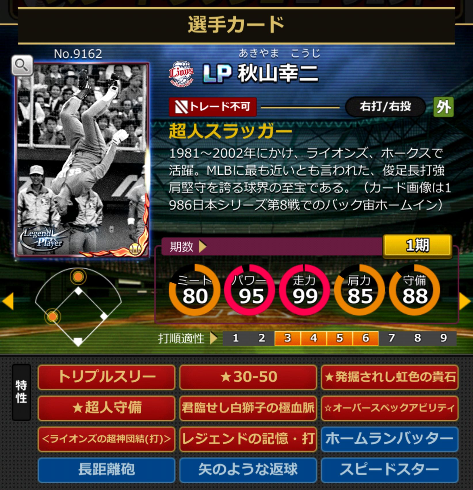 9162,秋山幸二(埼玉西武ライオンズ)