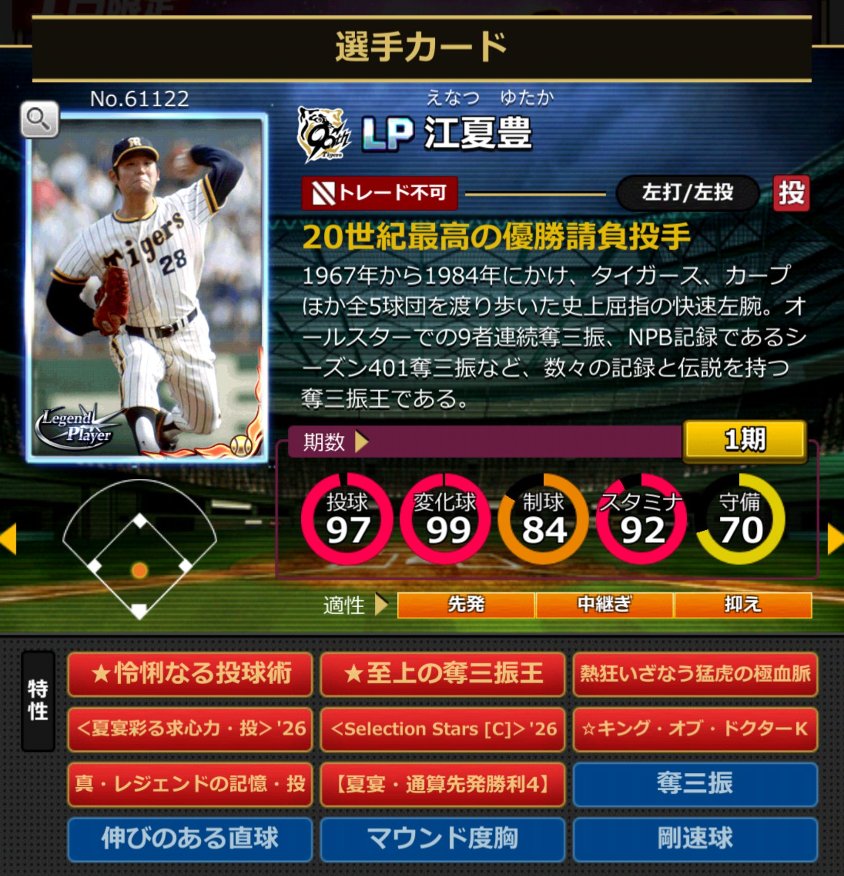 61122,江夏豊(阪神タイガース)