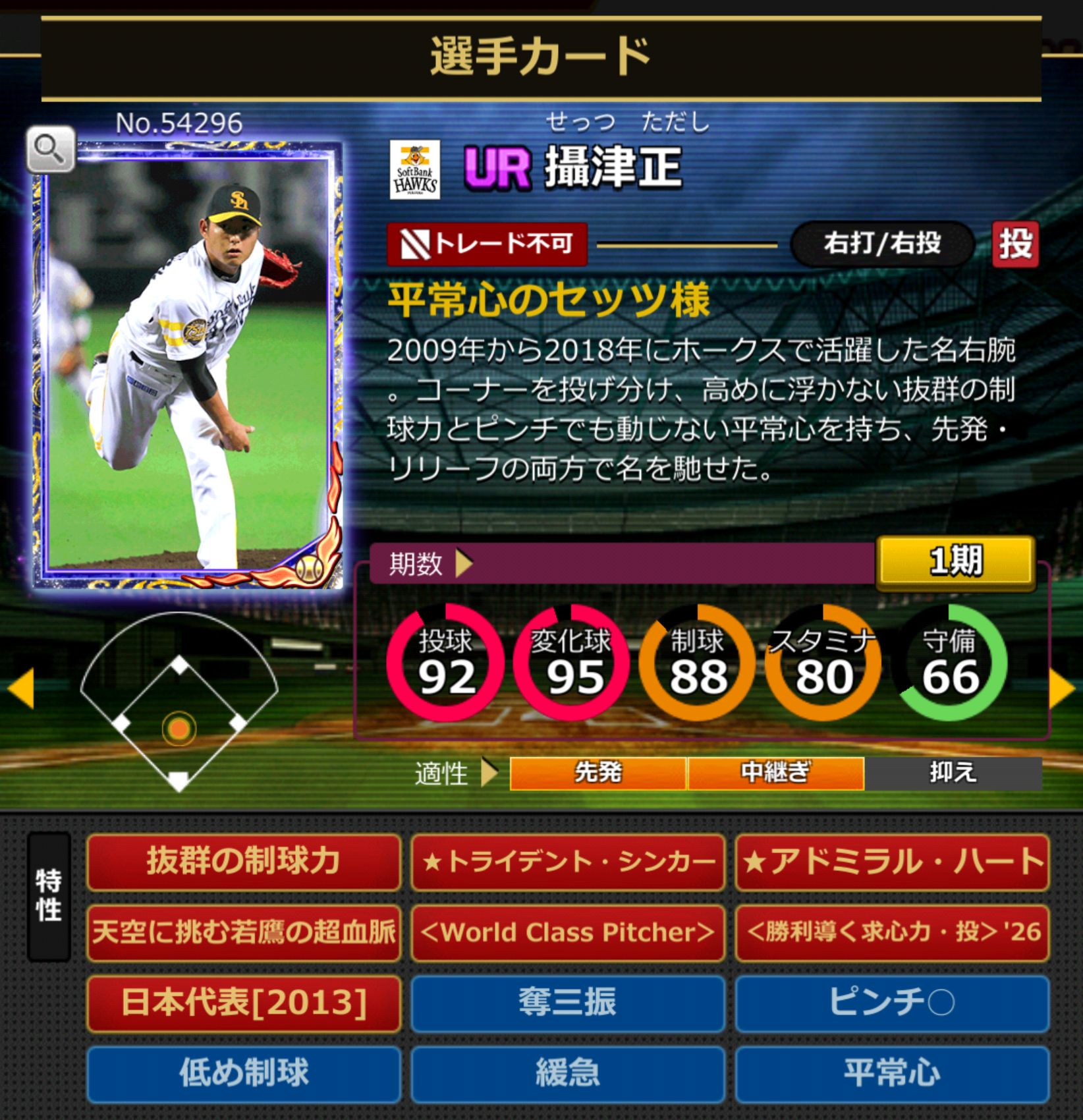 54296,攝津正(福岡ソフトバンクホークス)