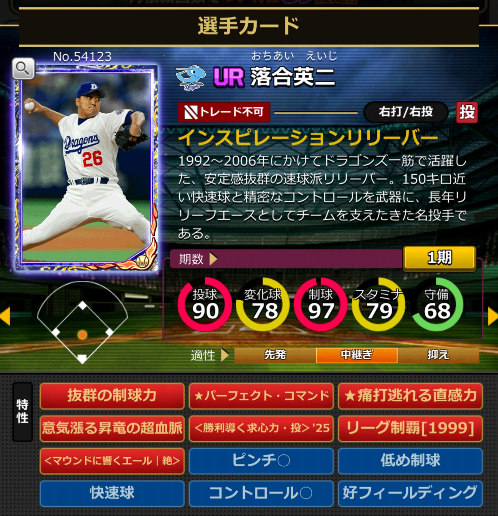 54123,落合英二(NPB)(中日ドラゴンズ)