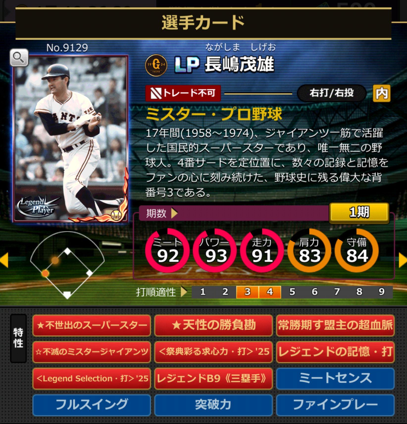 9129,長嶋茂雄(読売ジャイアンツ)