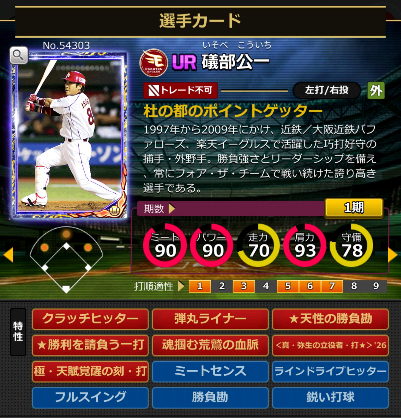 ID:54303,礒部公一(東北楽天ゴールデンイーグルス)