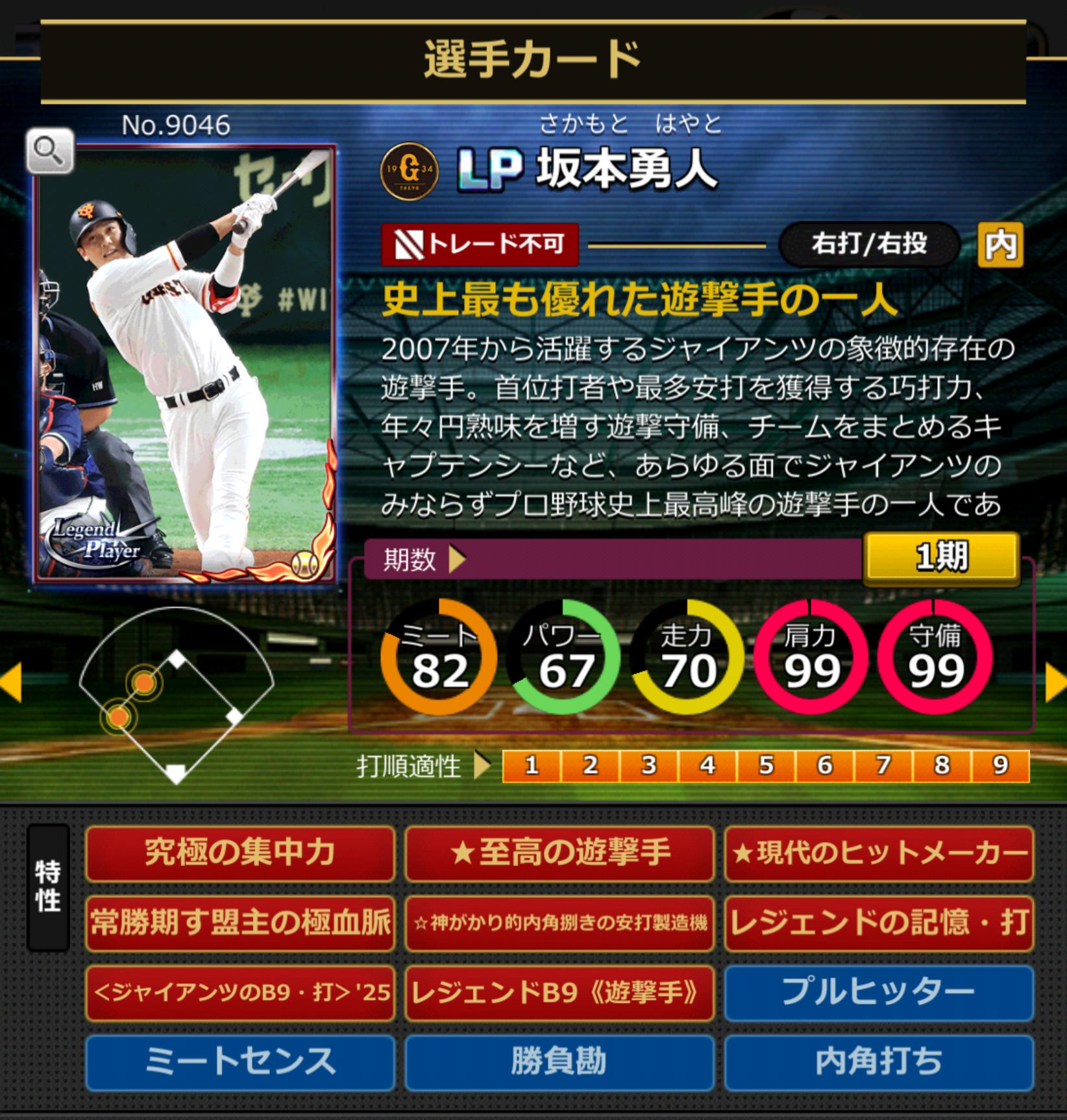 9046,坂本勇人(NPB)(読売ジャイアンツ)