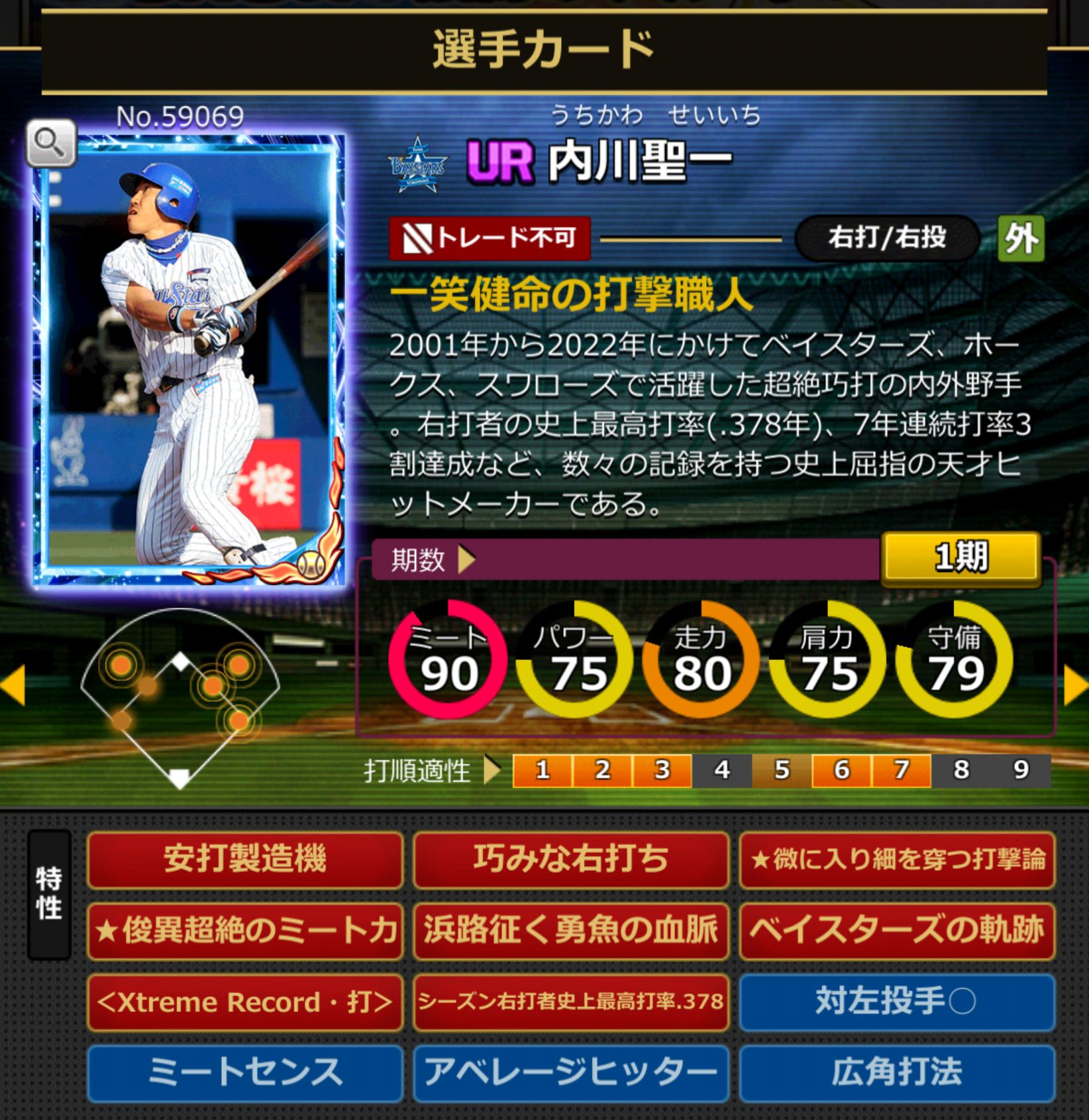 59069,内川聖一(DeNAベイスターズ)