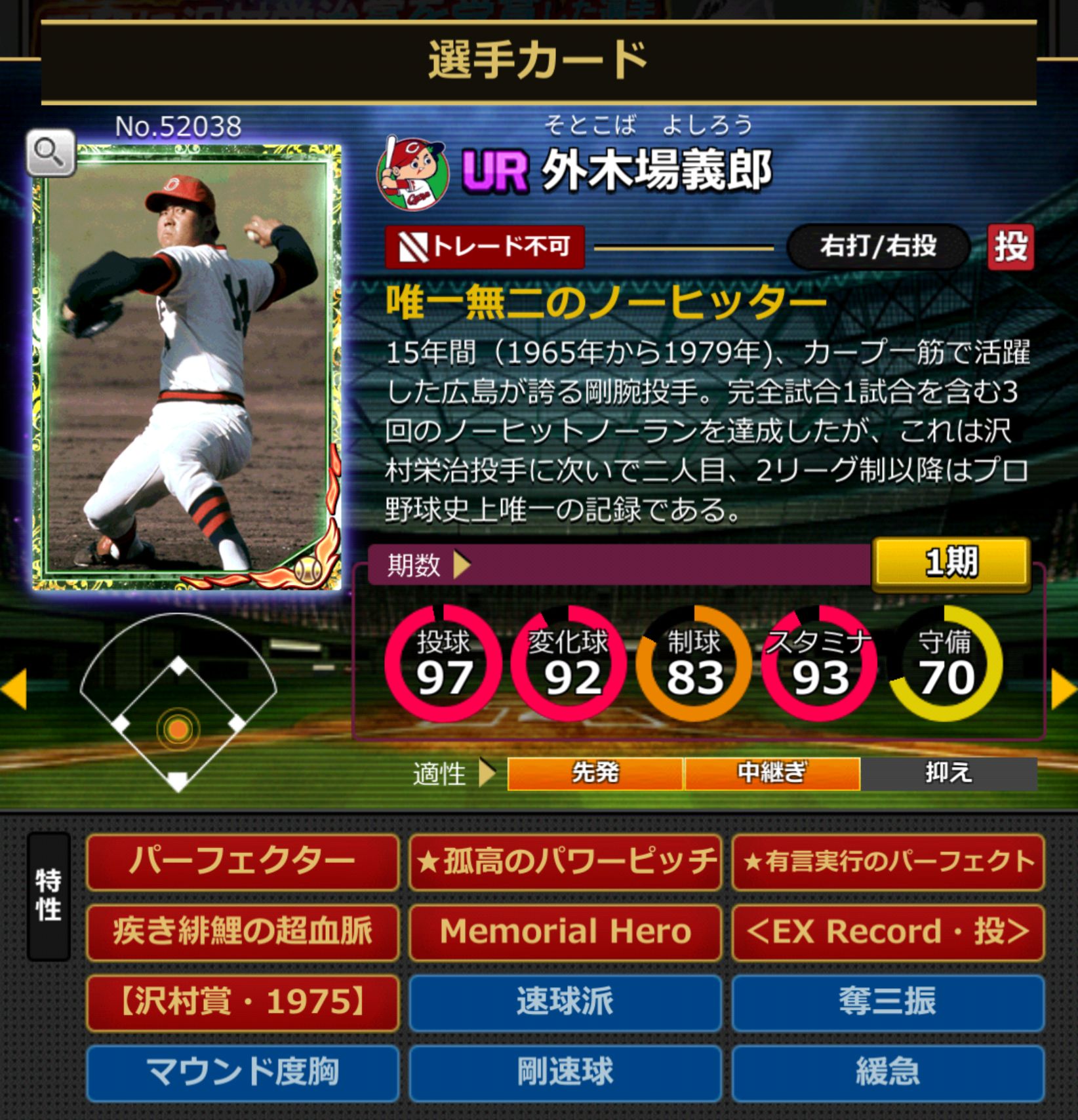 52038,外木場義郎(広島カープ)