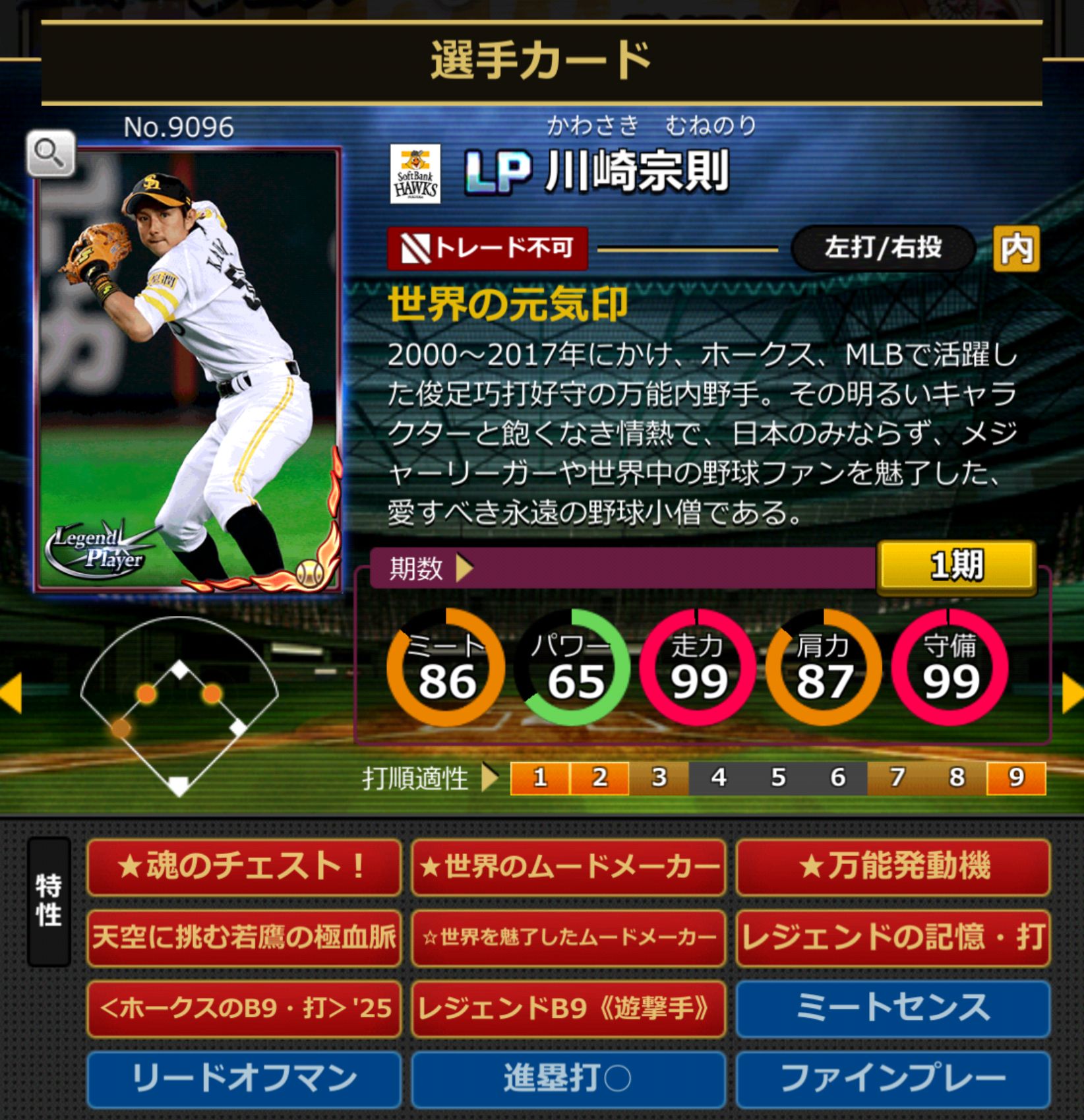 9096,川崎宗則(福岡ソフトバンクホークス)