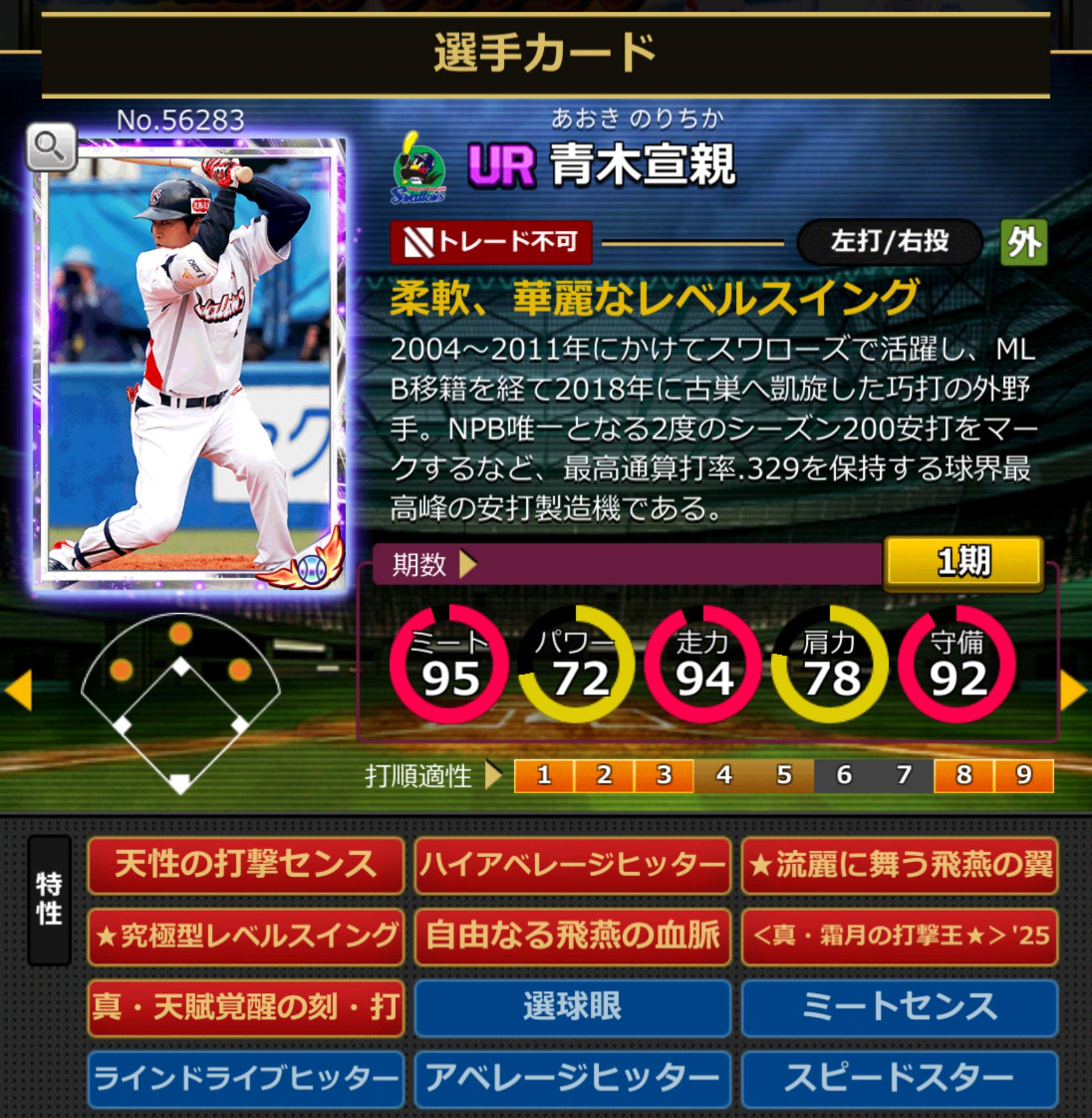 ID：56283,青木宣親(東京ヤクルトスワローズ)