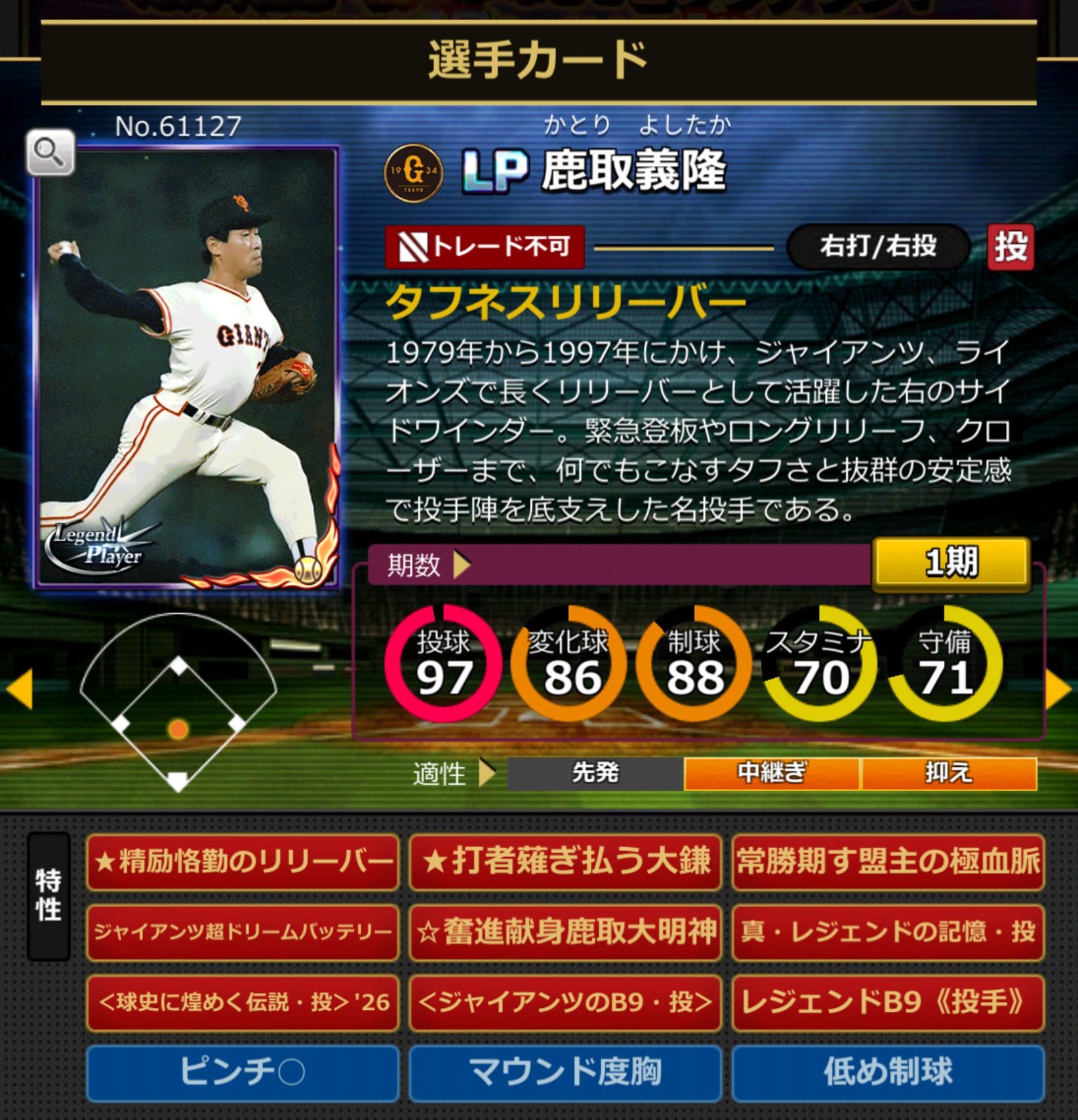 61127,鹿取義隆(読売ジャイアンツ)