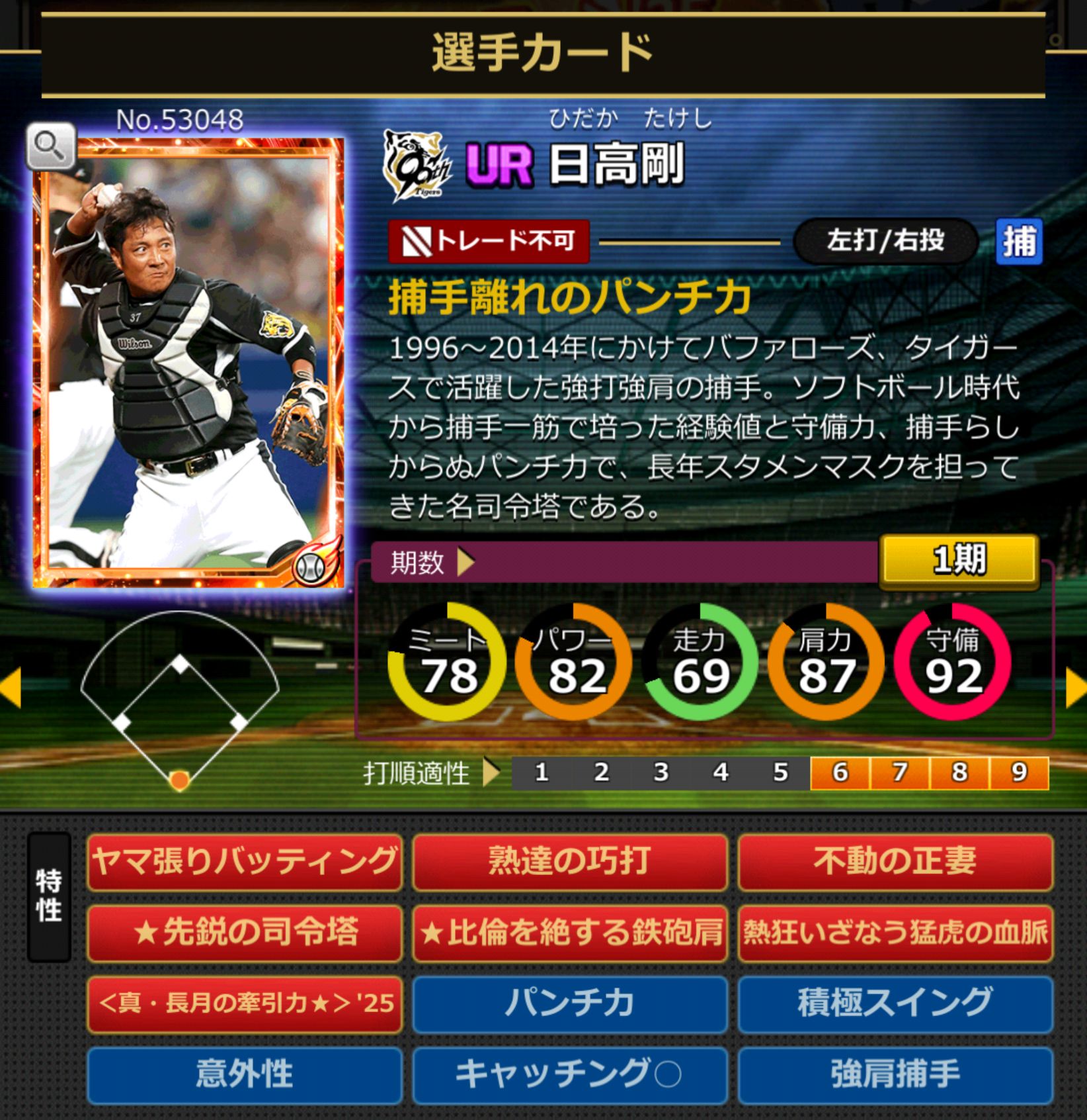 53048,日高剛(NPB)(阪神タイガース)