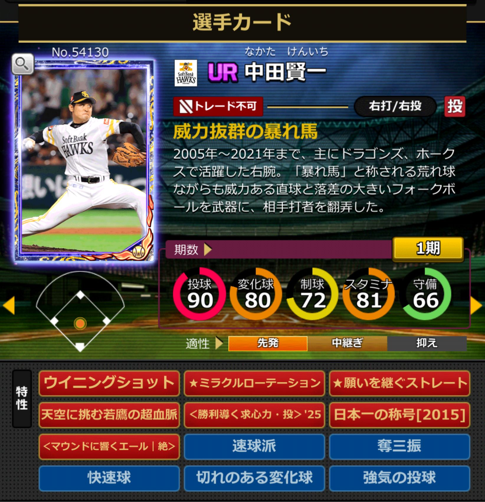 54130,中田賢一(NPB)(福岡ソフトバンクホークス)