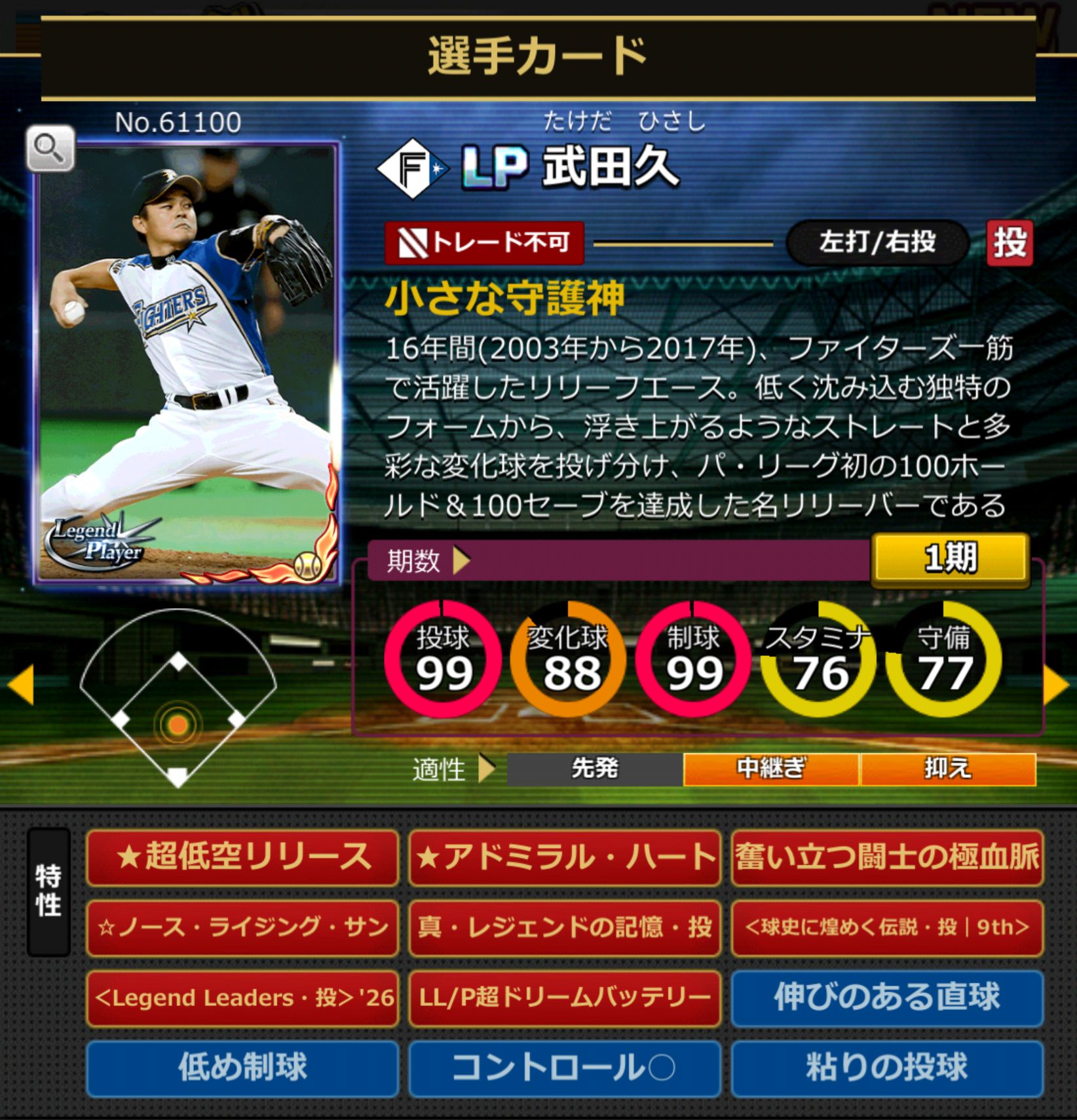 61100,武田久(NPB)(北海道日本ハムファイターズ)