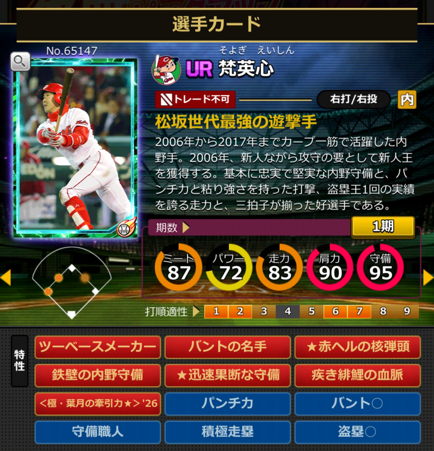 65147,梵英心(NPB)(広島カープ)