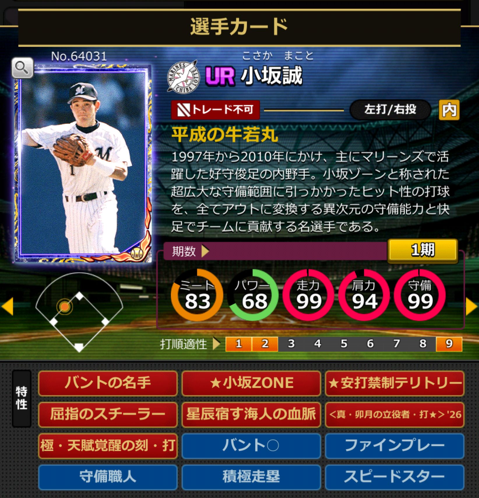 ID：64031,小坂誠(千葉ロッテマリーンズ)