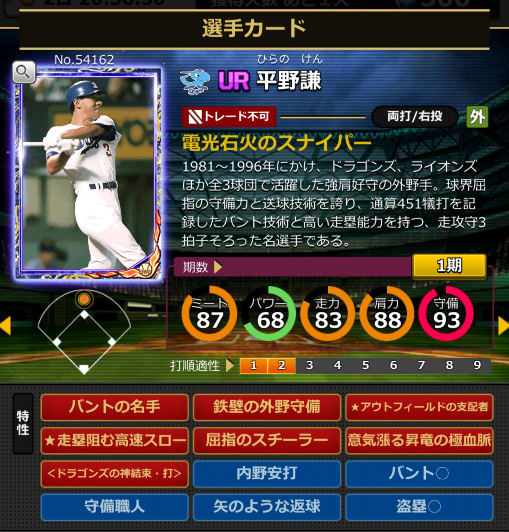 54162,平野謙(中日ドラゴンズ)