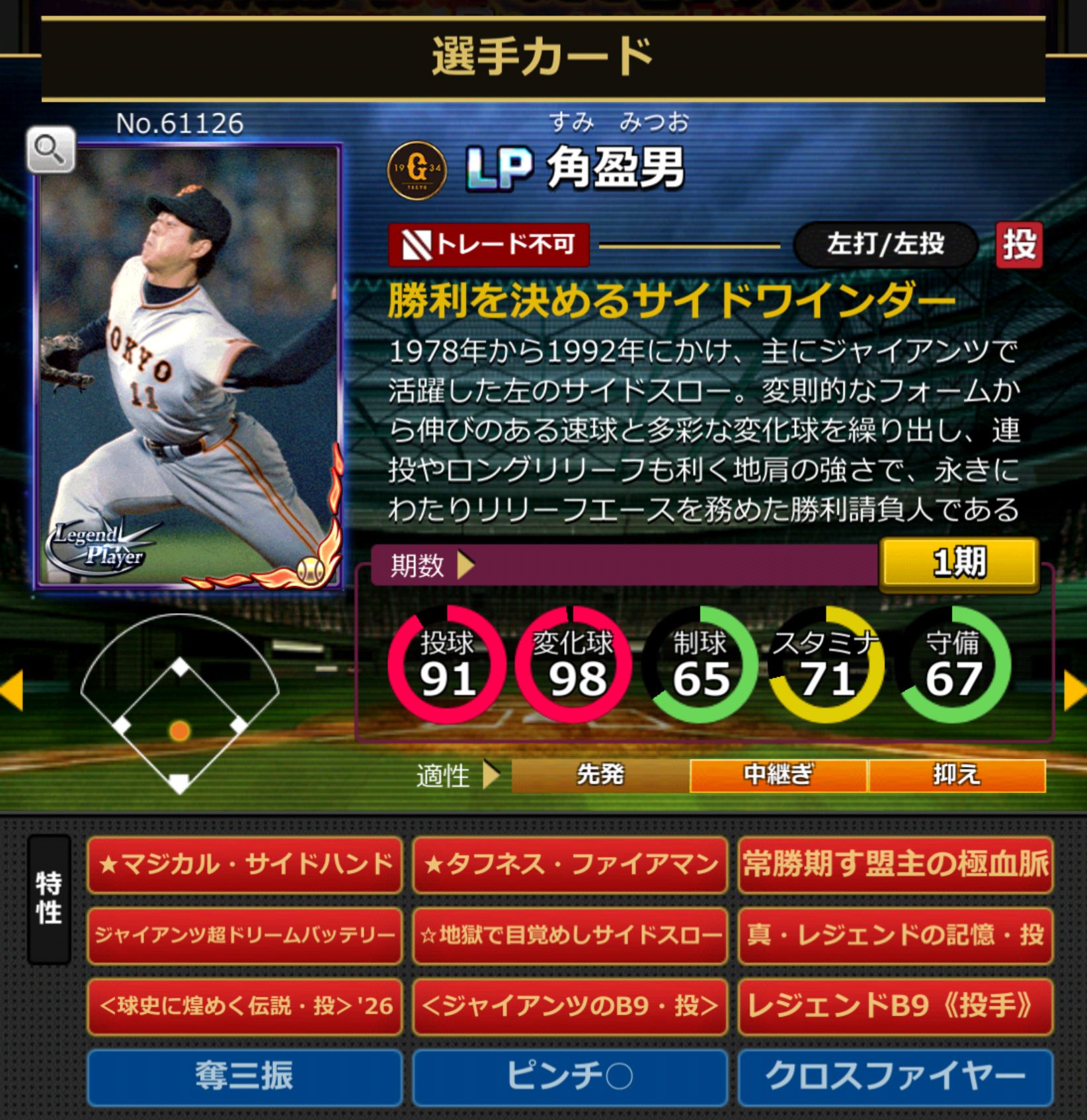 61126,角盈男(読売ジャイアンツ)