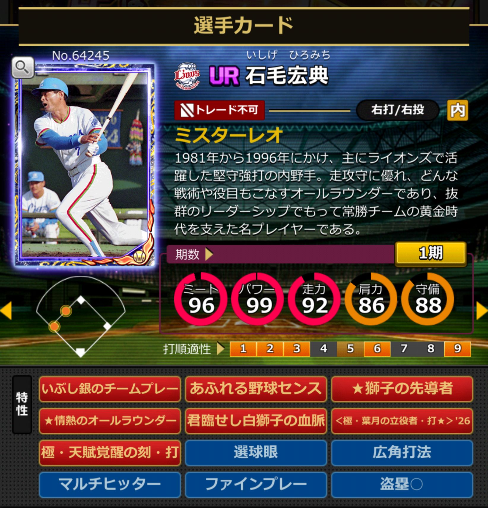 64245,石毛宏典(埼玉西武ライオンズ)