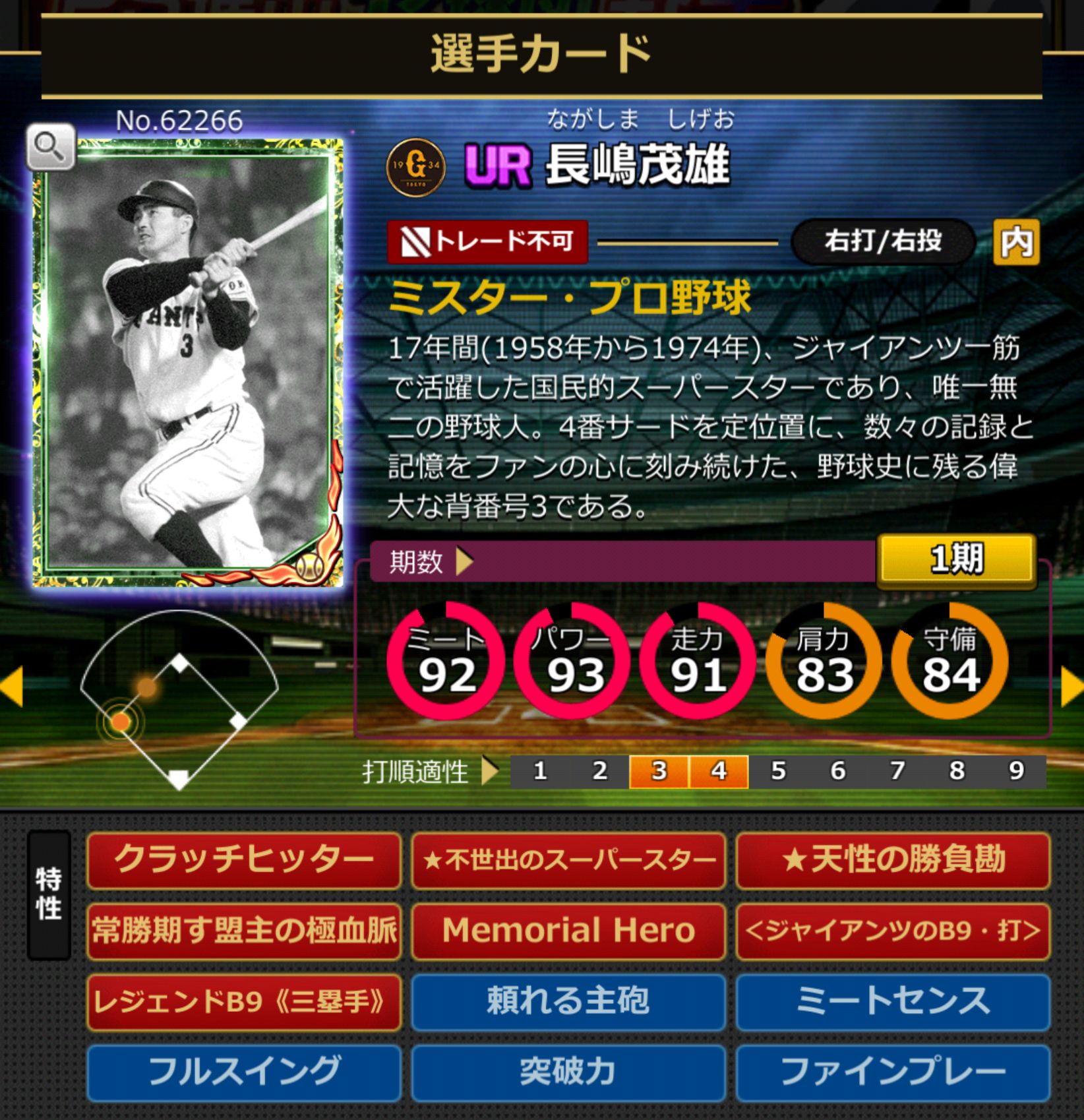 62266,長嶋茂雄(読売ジャイアンツ)