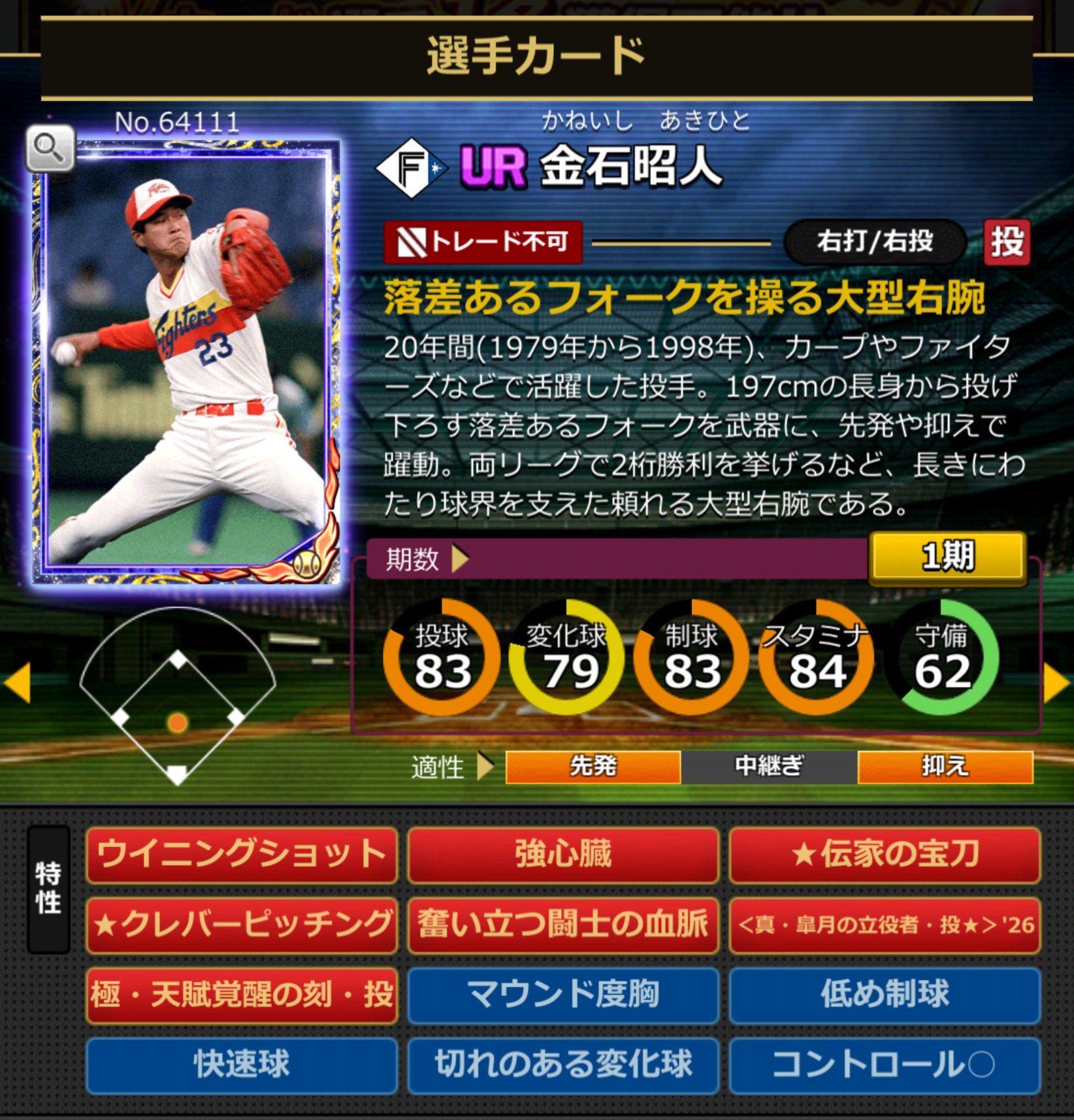 ID：64111,金石昭人(北海道日本ハムファイターズ)