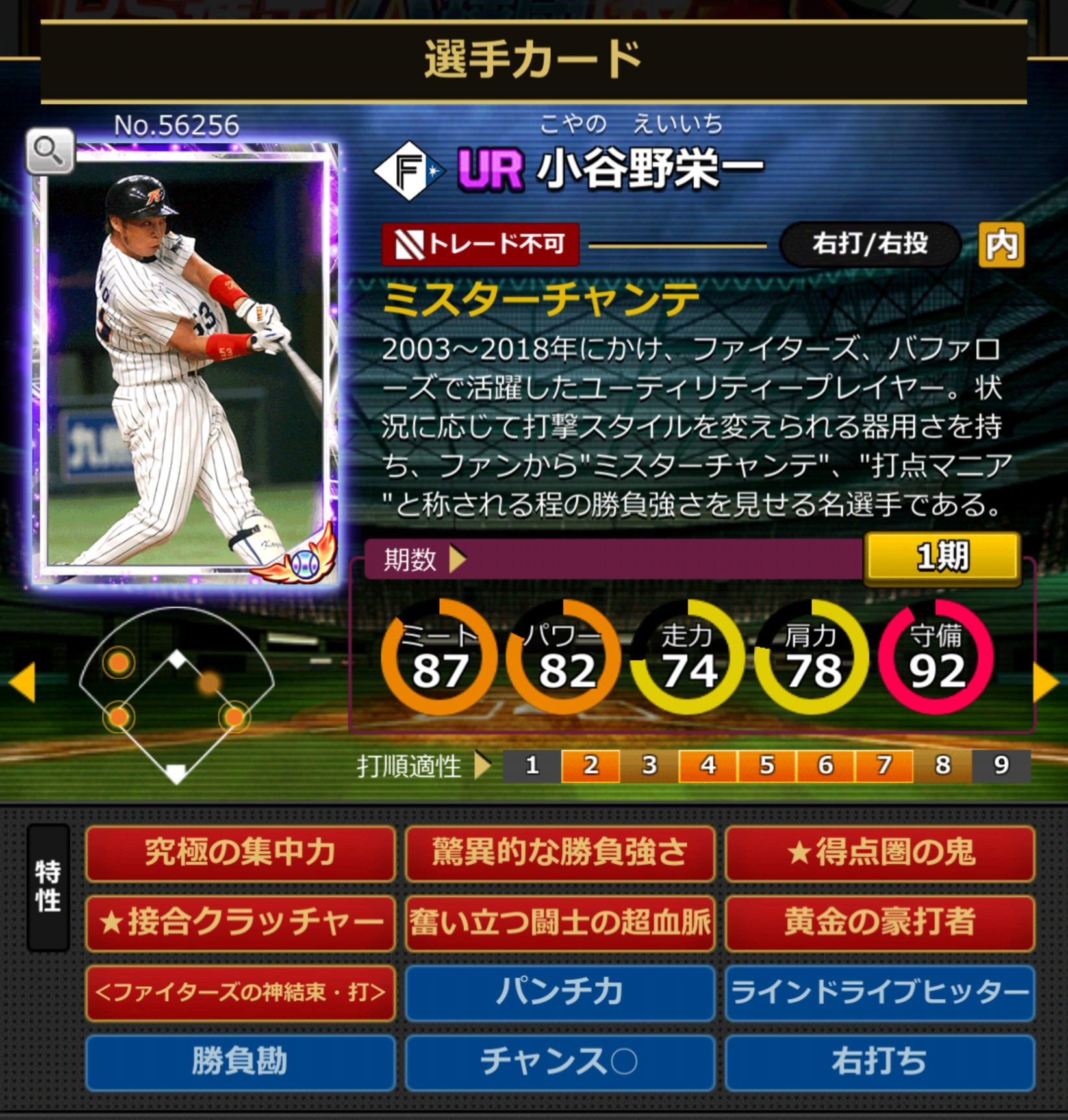 56256,小谷野栄一(NPB)(北海道日本ハムファイターズ)