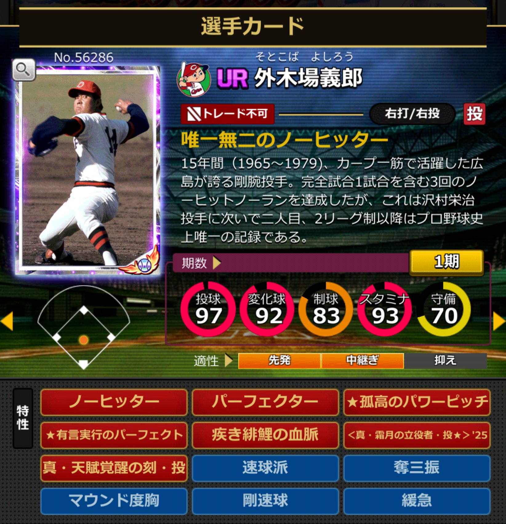 ID：56286,外木場義郎(広島カープ)