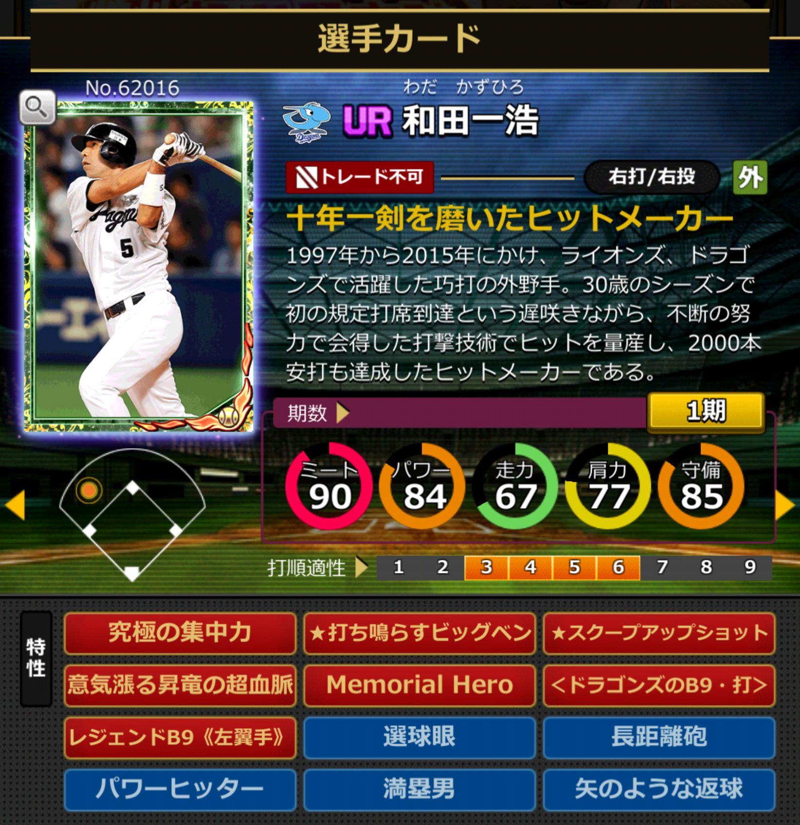 62016,和田一浩(中日ドラゴンズ)
