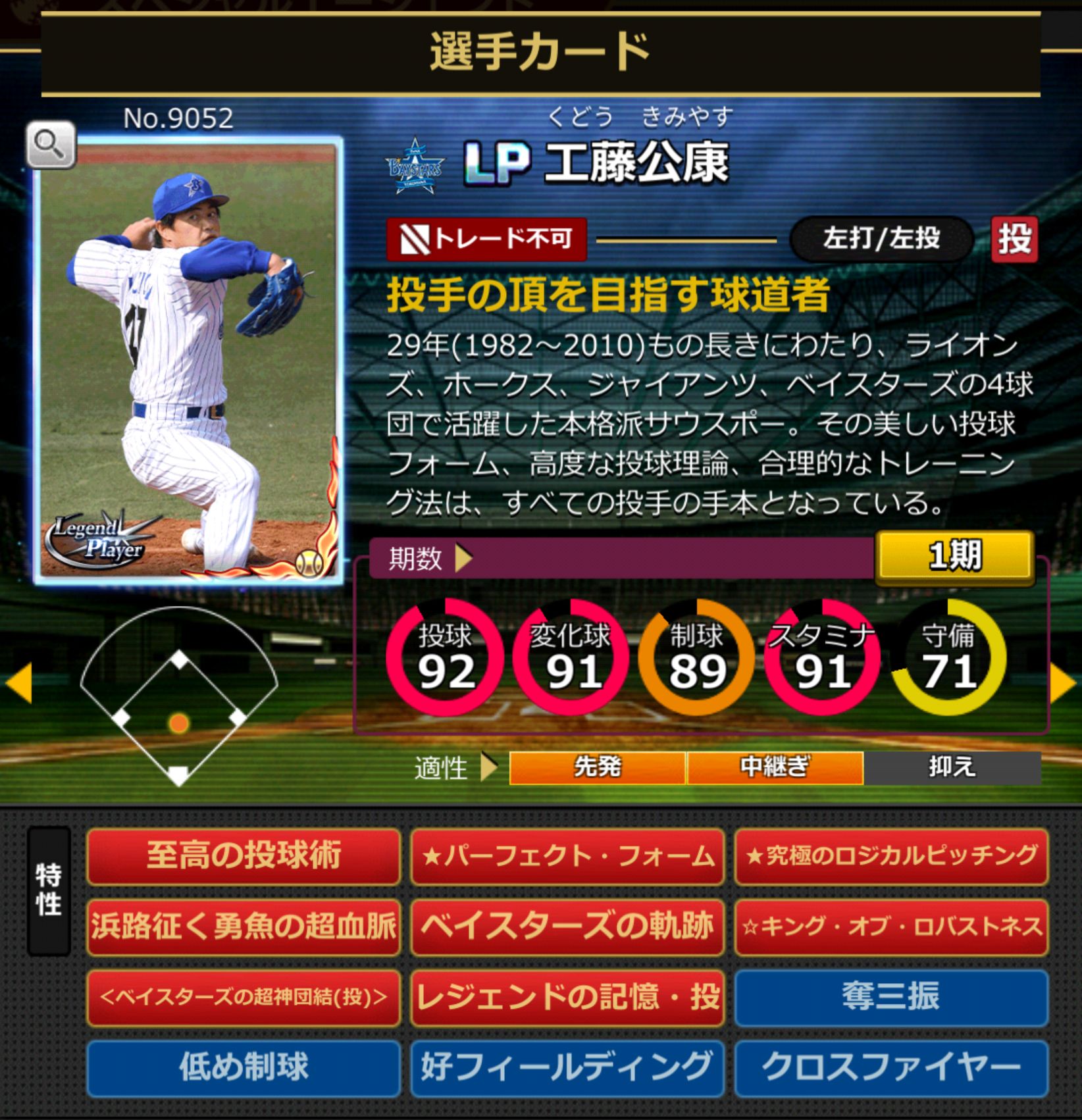 9052,工藤公康(DeNAベイスターズ)