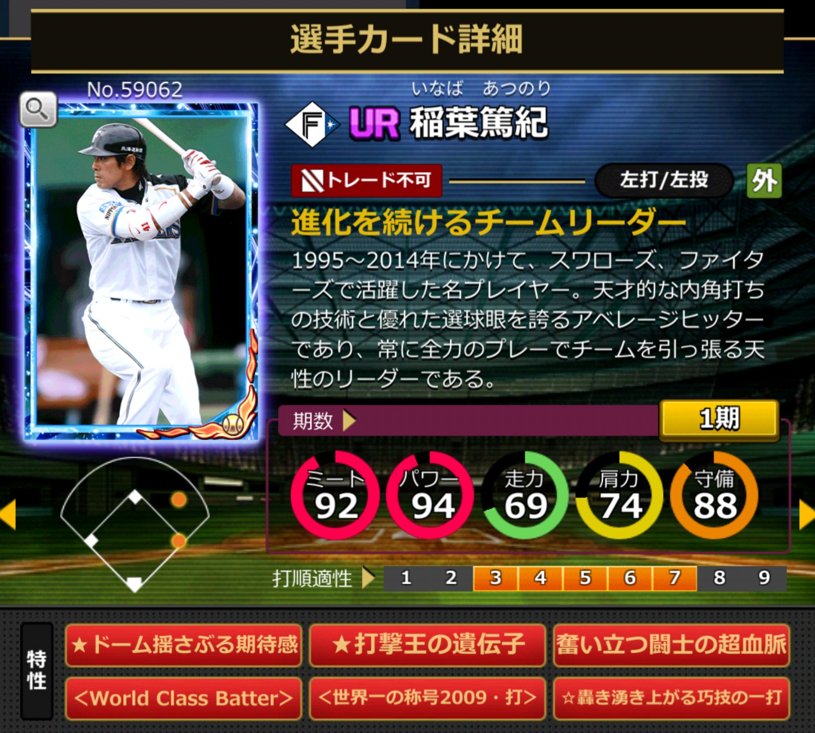 59062,稲葉篤紀(NPB)(北海道日本ハムファイターズ)