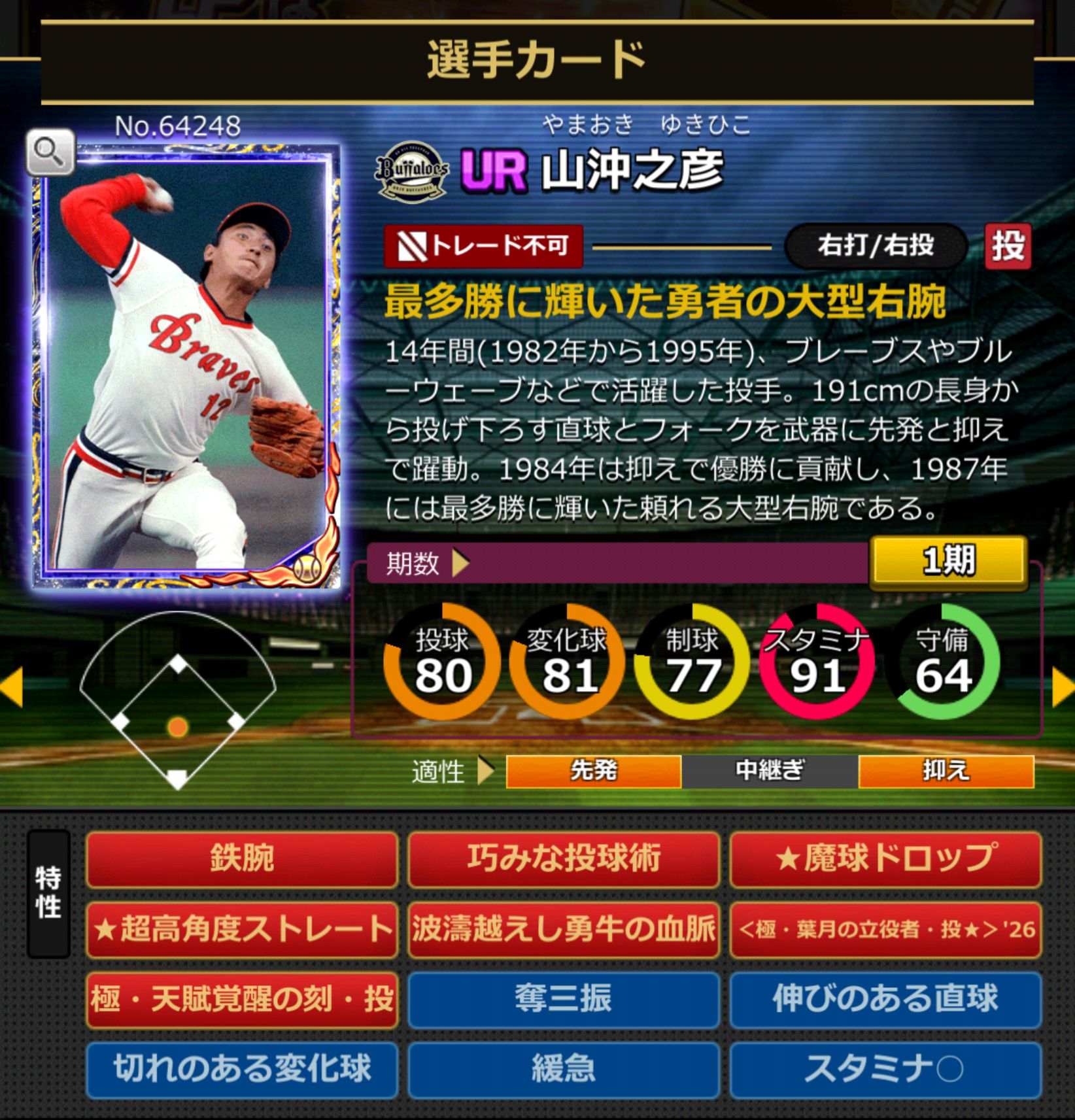 ID:64248,山沖之彦(オリックスバファローズ)