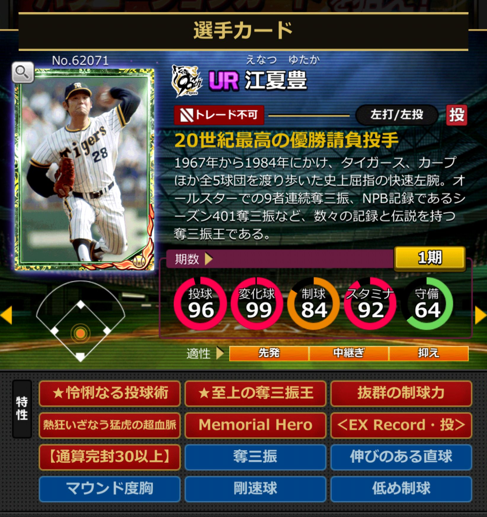 62071,江夏豊(阪神タイガース)
