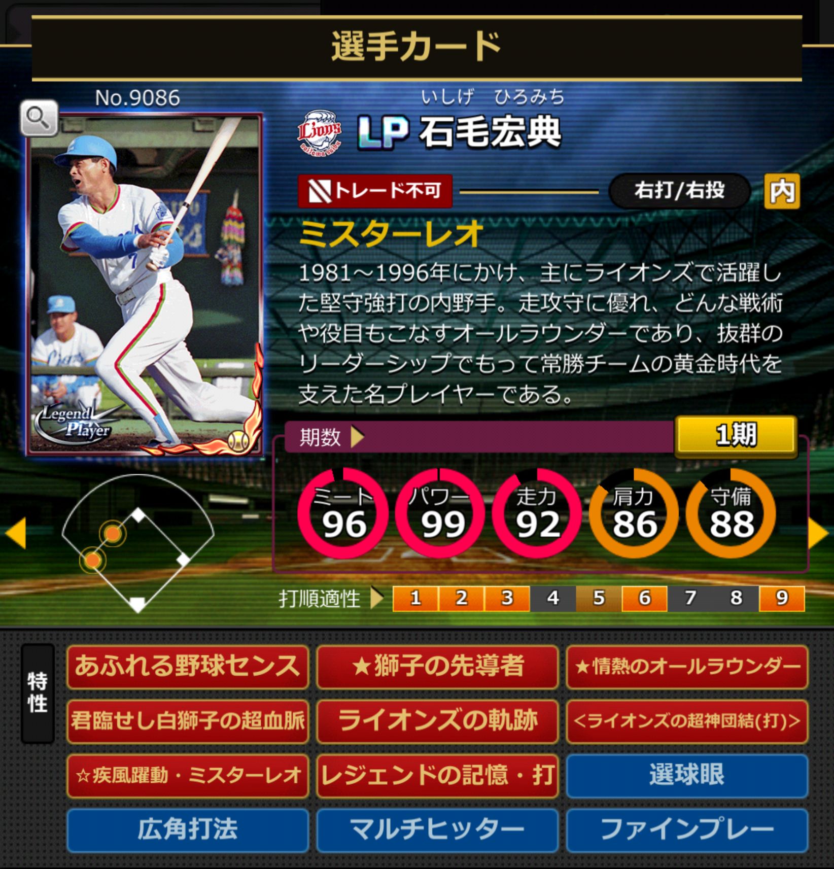 9086,石毛宏典(埼玉西武ライオンズ)