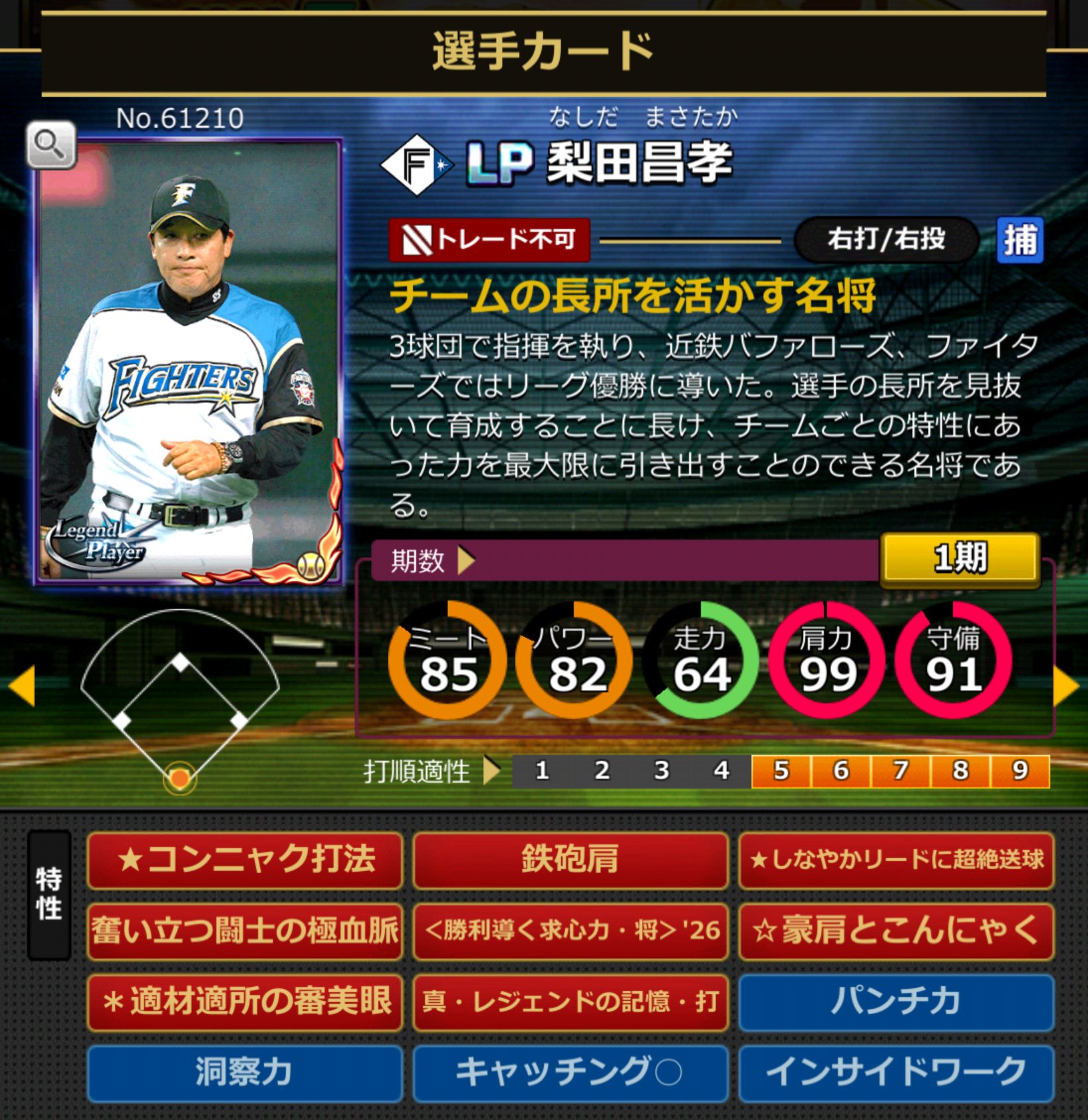 61210,梨田昌孝(北海道日本ハムファイターズ))