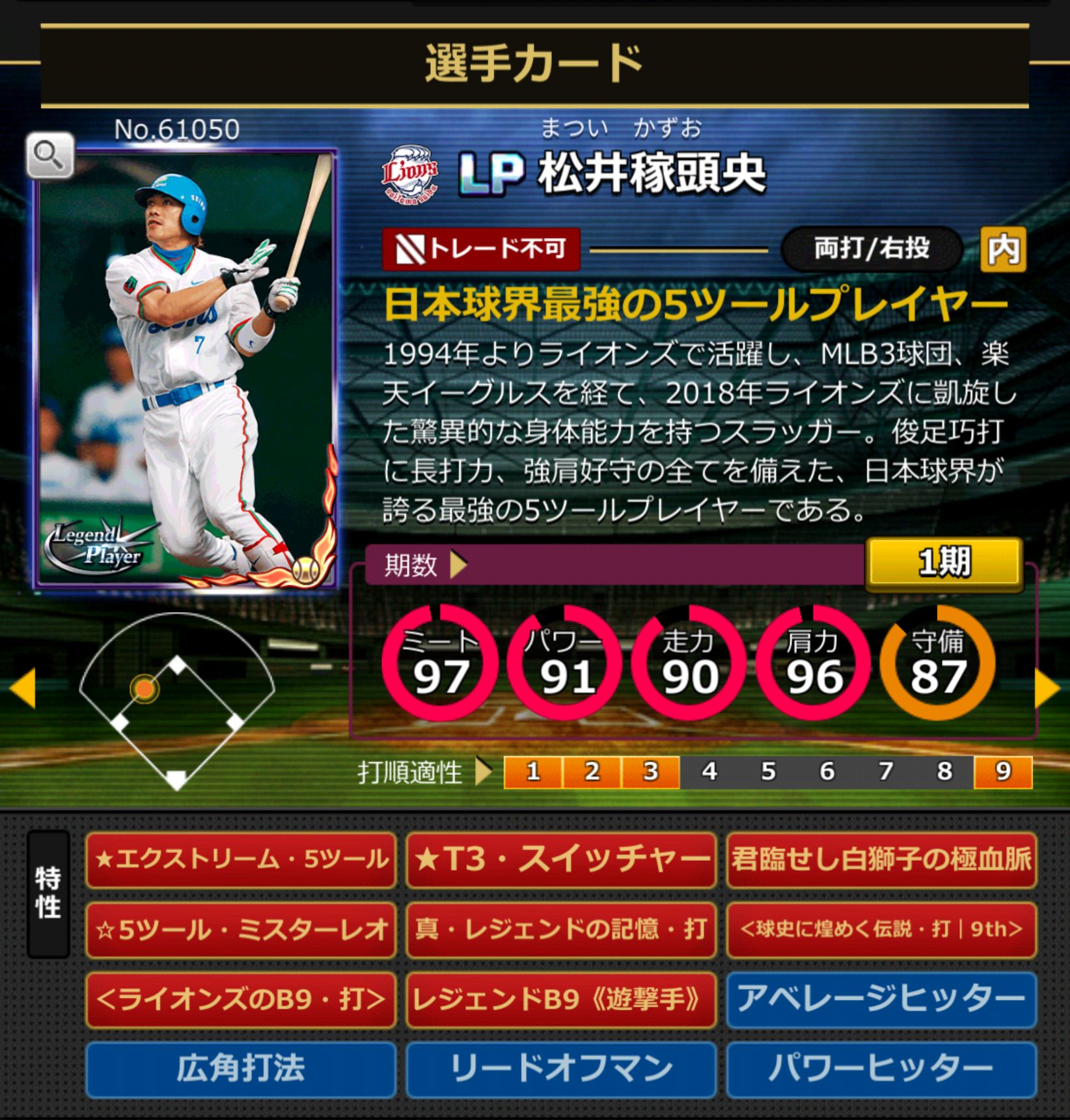 61050,松井稼頭央(埼玉西武ライオンズ)