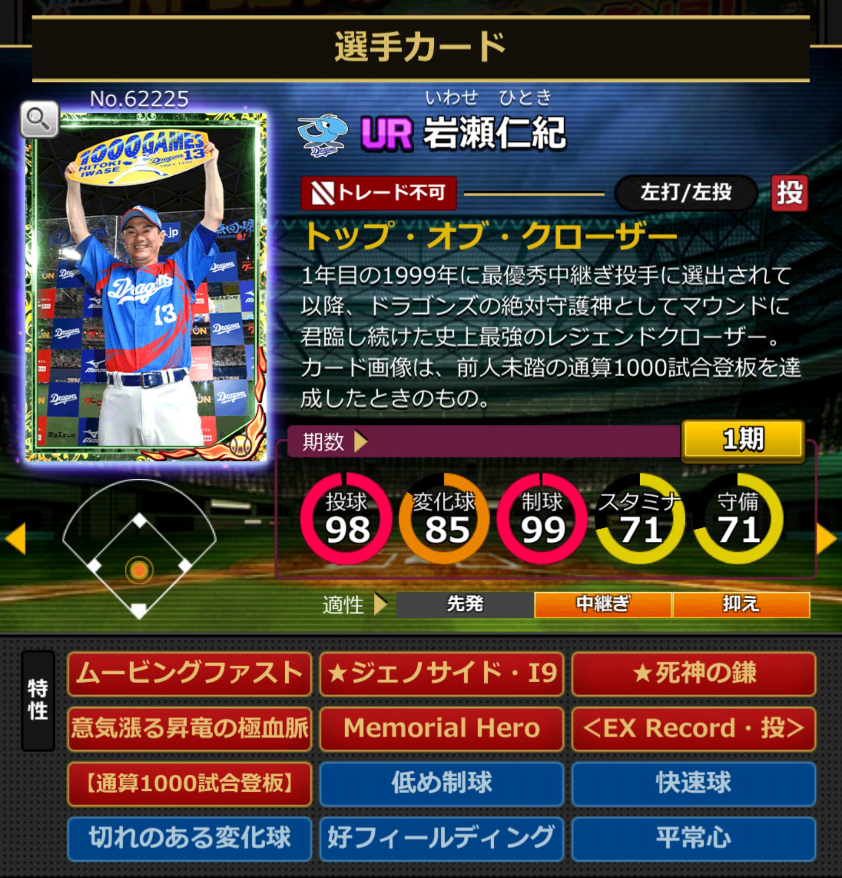 62225,岩瀬仁紀(中日ドラゴンズ)