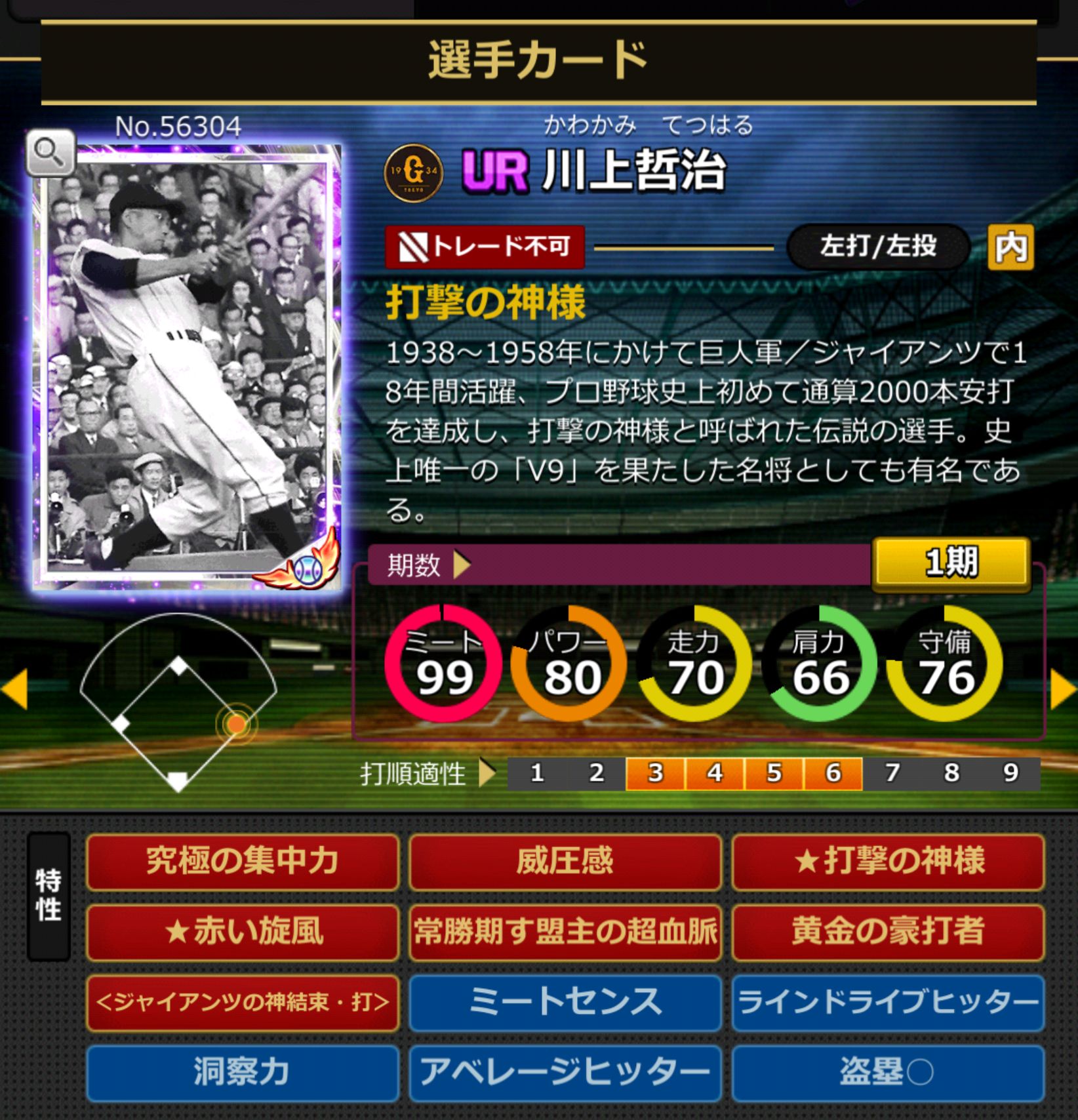 56304,川上哲治(読売ジャイアンツ)