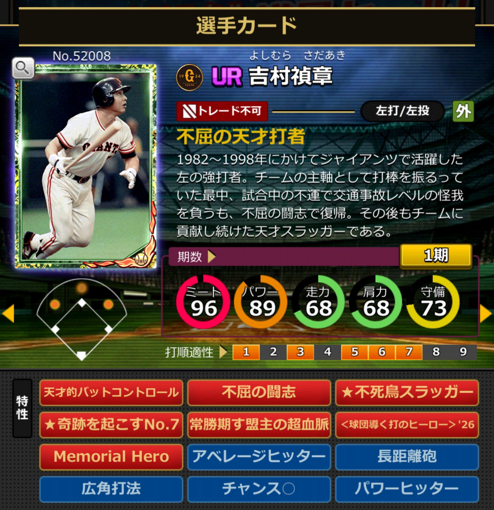 52008,吉村禎章(読売ジャイアンツ)