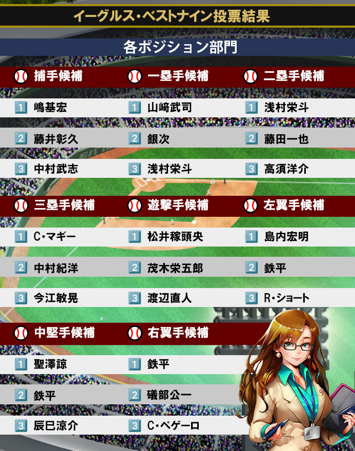 野手02