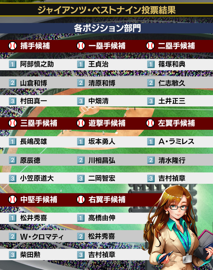 野手02