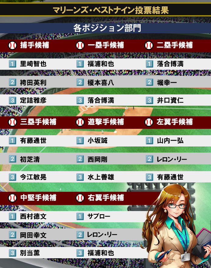 野手02