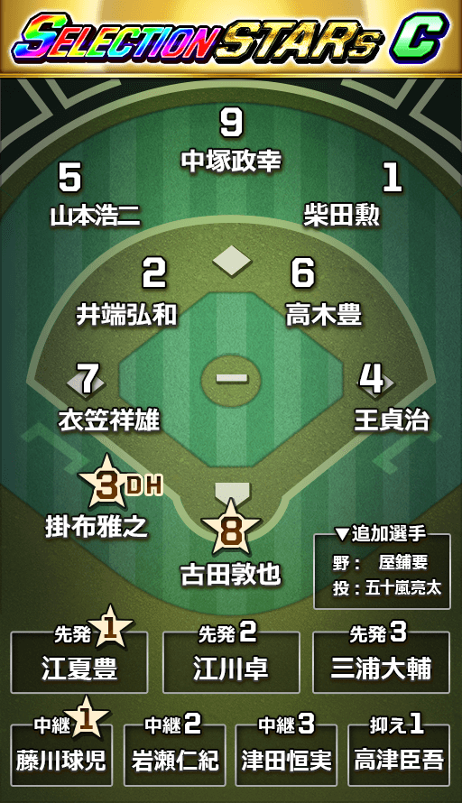 オーダー