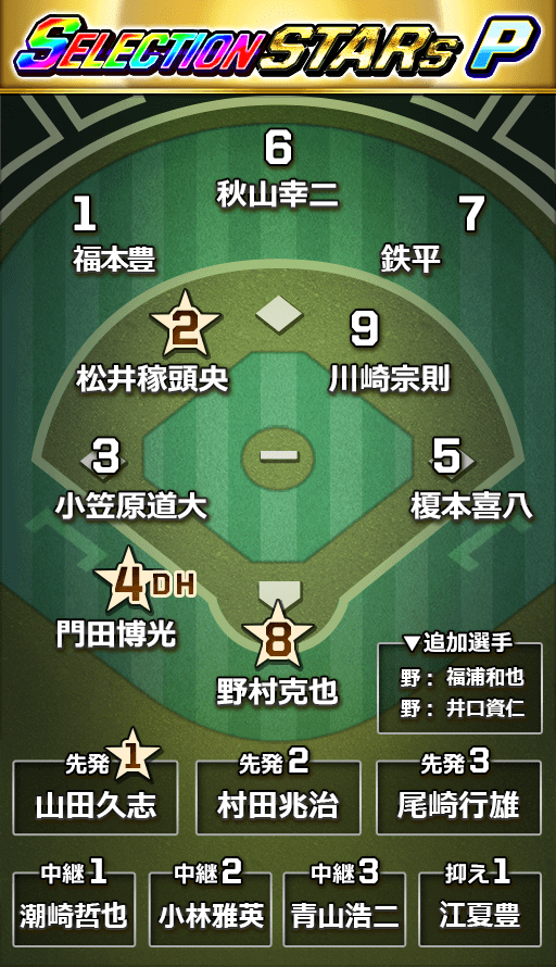 オーダー
