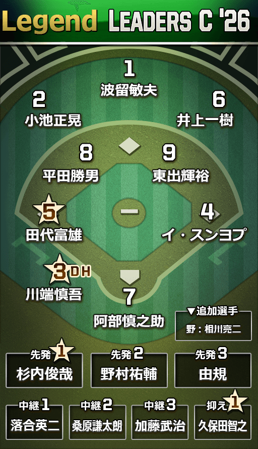 オーダー