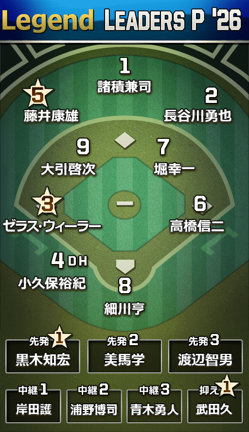 オーダー