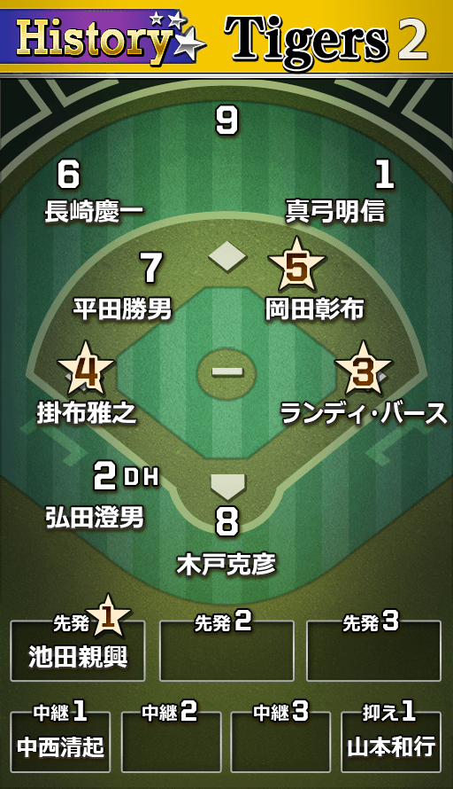 オーダー