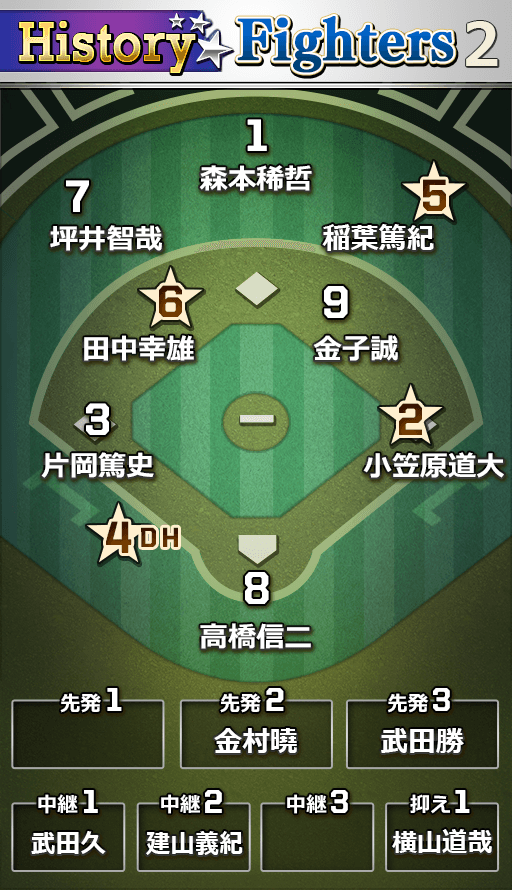 オーダー