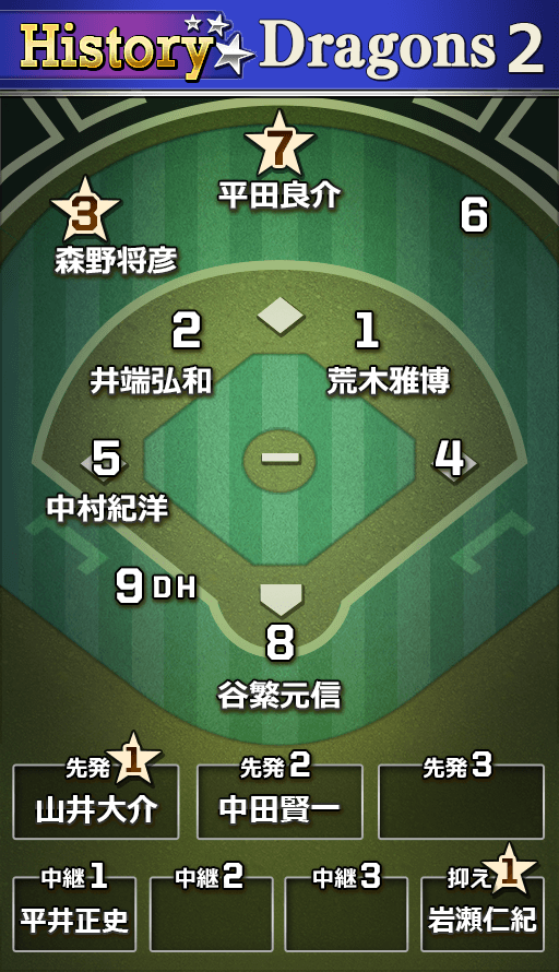 オーダー
