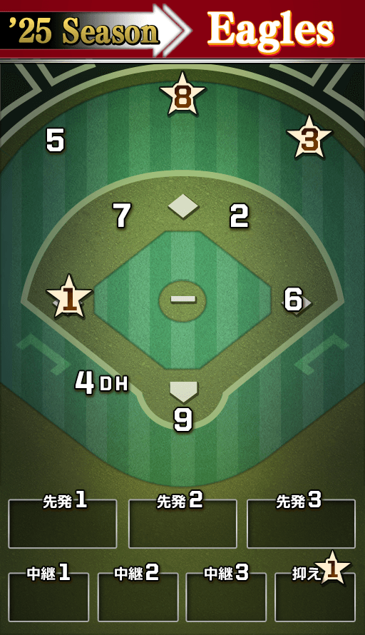オーダー
