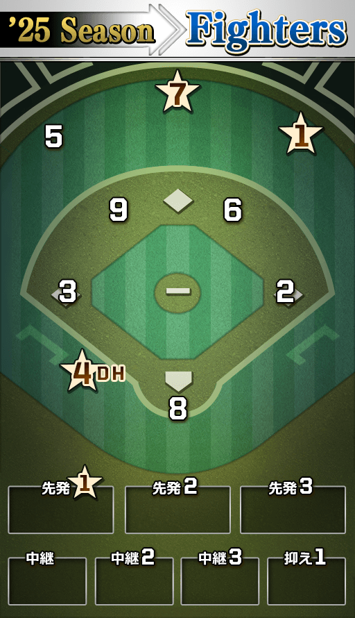 オーダー