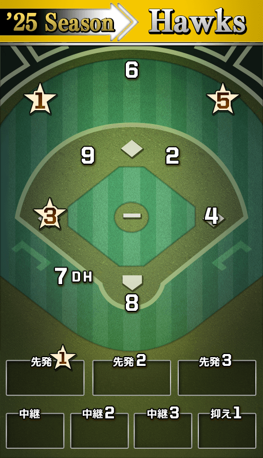 オーダー