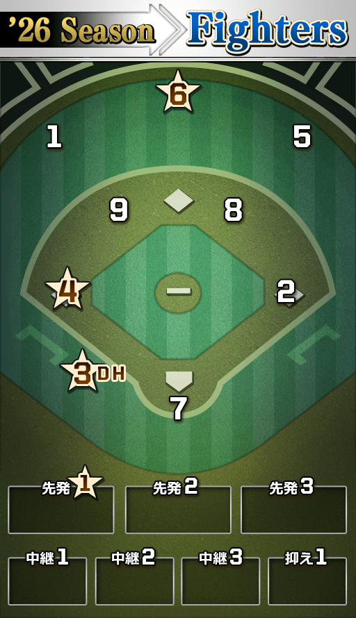 オーダー
