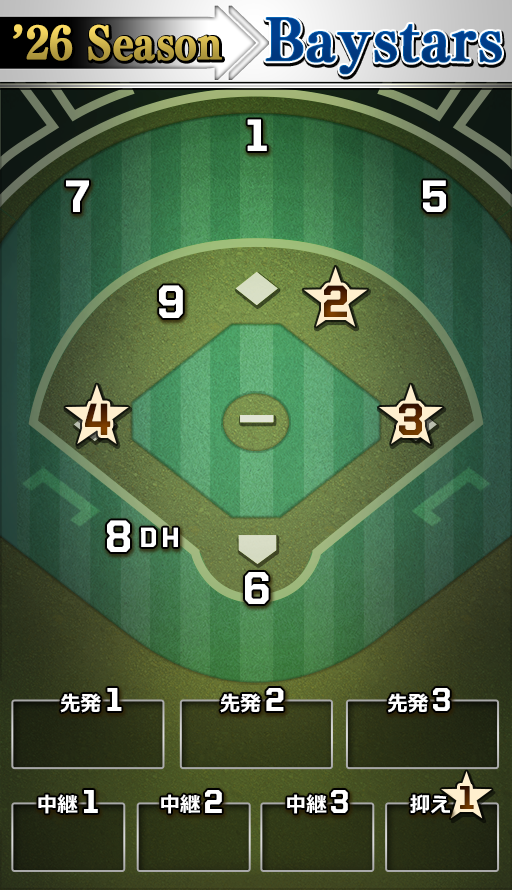 オーダー